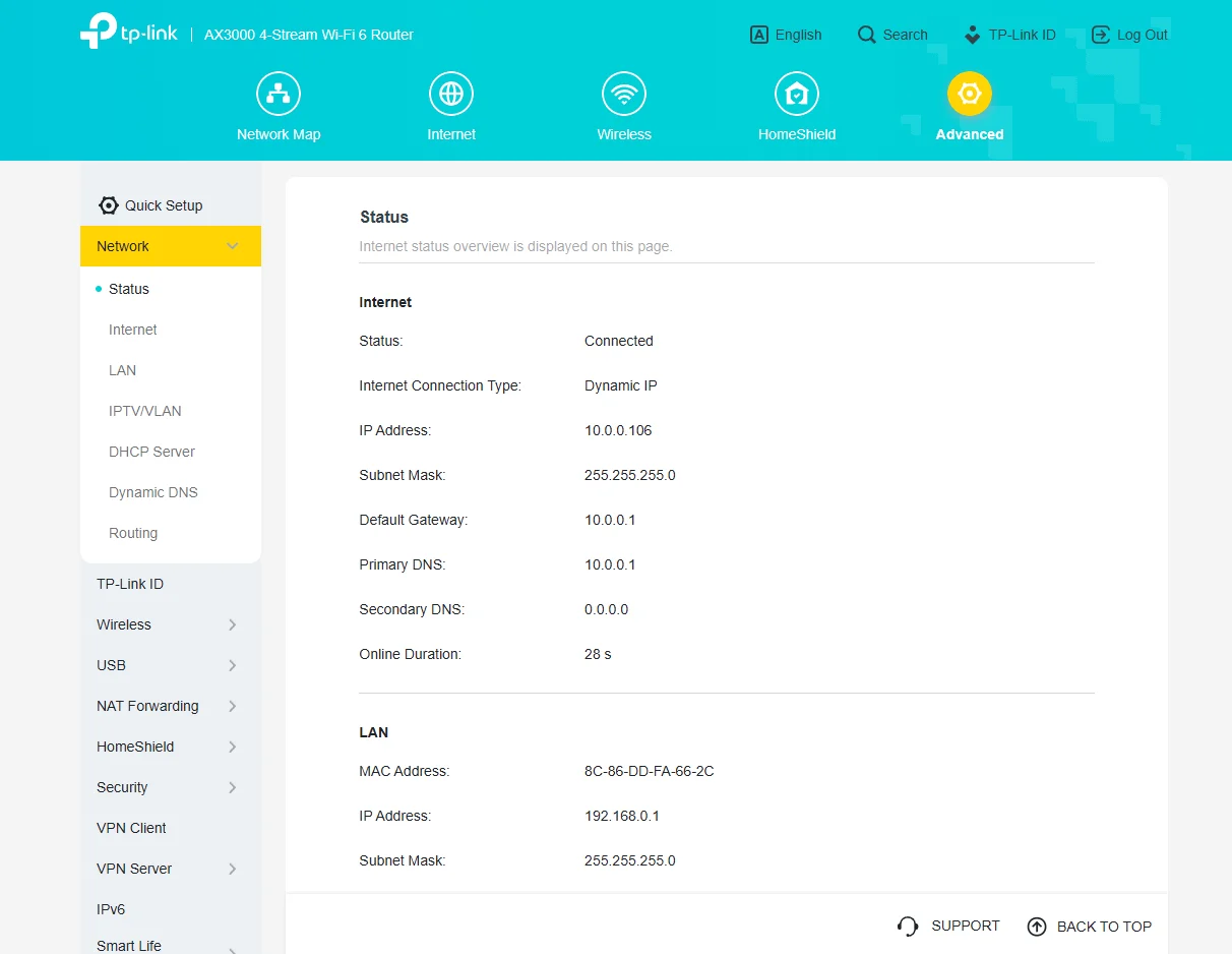 Status-page
